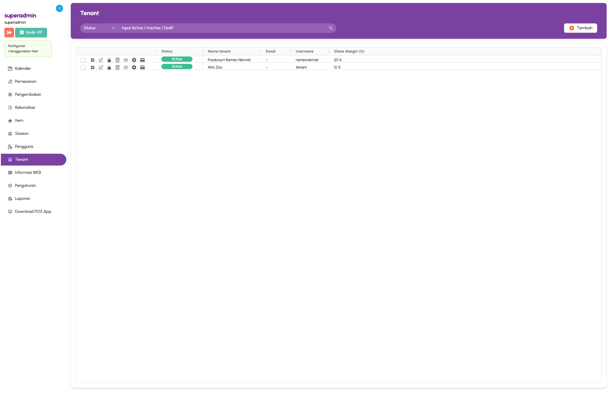 Tenant Profit Sharing
